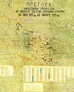 Destroyed Villages, 1992-1993 – Source: ICTY